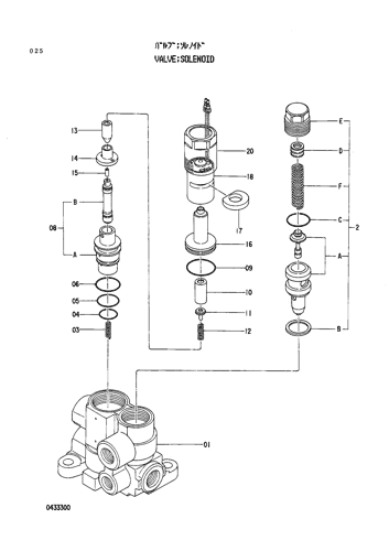 VALVE;SOLENOID