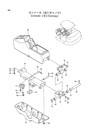 CONSOLE (R) -CANOPY-