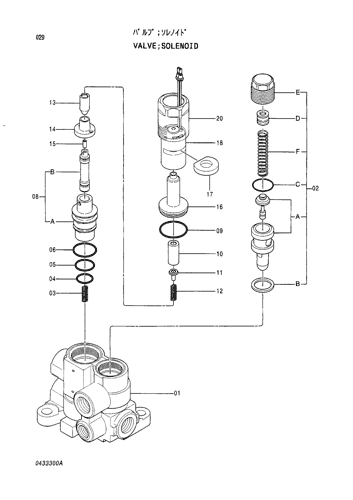 VALVE;SOLENOID