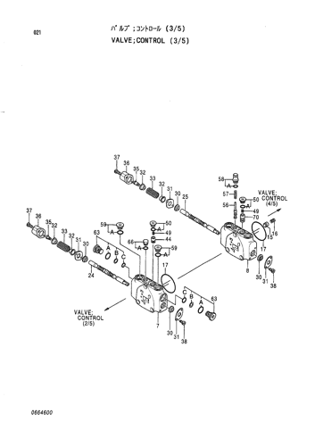 VALVE;CONTROL (3-5)