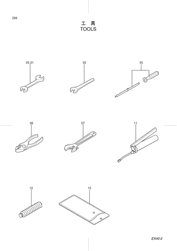 TOOLS