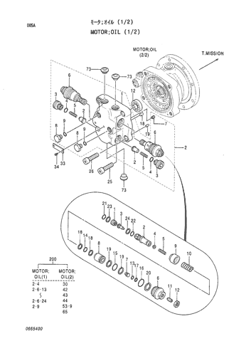 MOTOR;OIL (1-2)