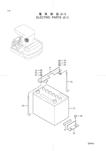 ELECTRIC PARTS (2-1)