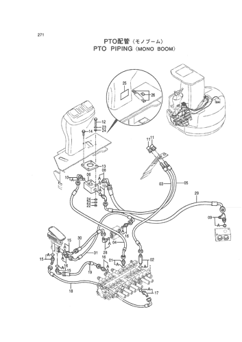 PTO PIPING -MONO BOOM-