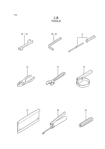 TOOLS