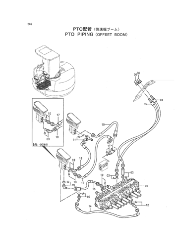 PTO PIPING -OFFSET BOOM-