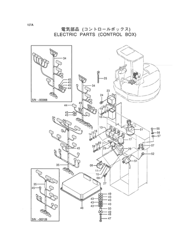 ELECTRIC PARTS (CONTROL BOX)