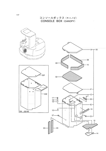 CONSOLE BOX -CANOPY-