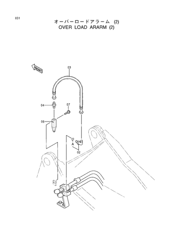 OVER LOAD ARARM (2)