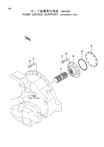PUMP DEVICE SUPPORT -MITSUBISHI ENG.-