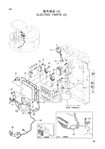 ELECTRIC PARTS (2)