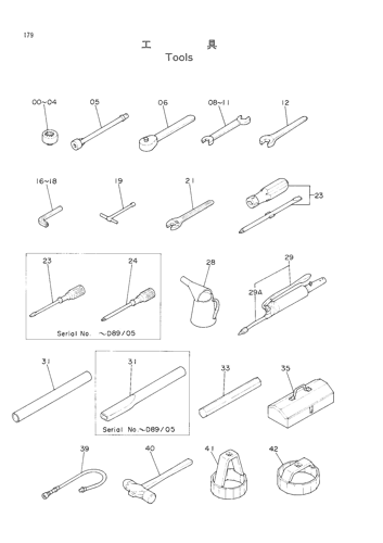 TOOLS