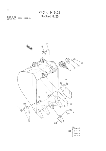 BUCKET (0.25)