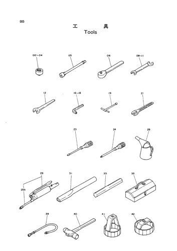 TOOLS