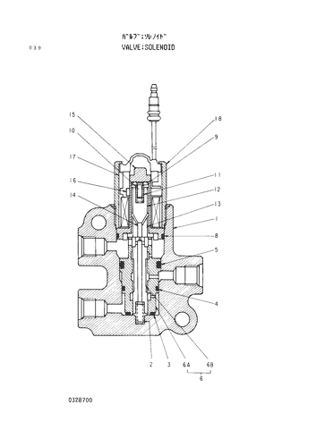 SOLENOID