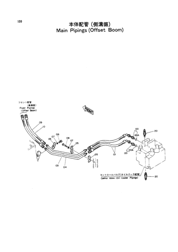 MAIN PIPINGS -OFFSET BOOM-