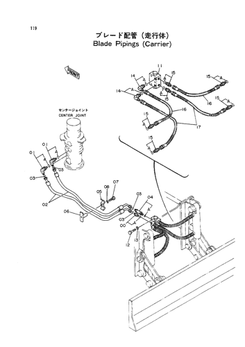 BLADE PIPINGS (UNDERCARRIAGE)
