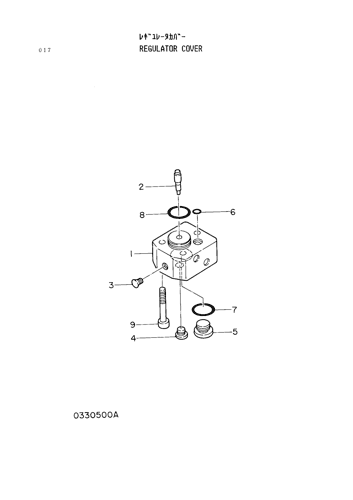 REGULATOR