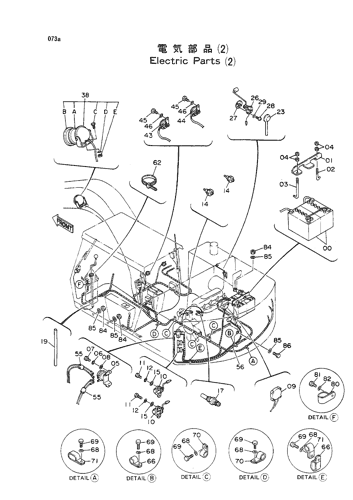 ELECTRIC PARTS (2)