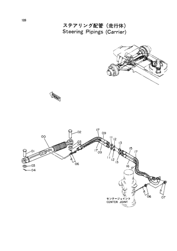 STEERING PIPINGS (UNDERCARRIAGE)