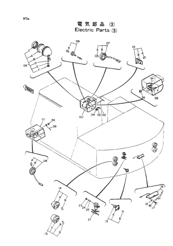 ELECTRIC PARTS (3)