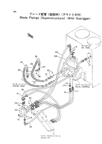 BLADE PIPINGS (UPPERSTRUCTURE)-WITH OUTRIGGER-