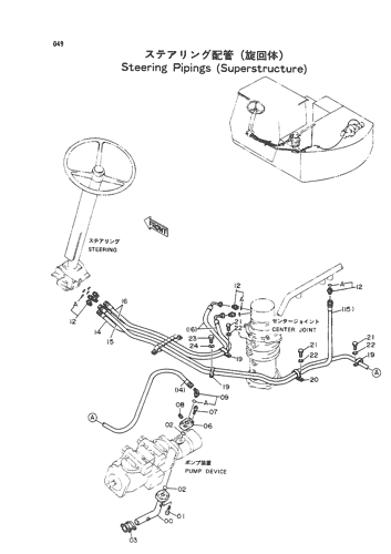 STEERING PIPINGS (UPPERSTRUCTURE)