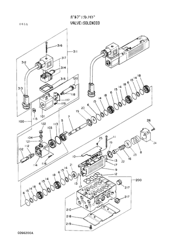 SOLENOID