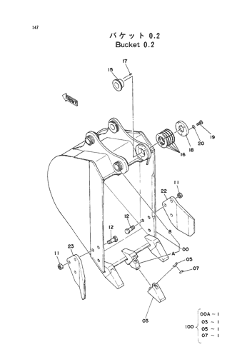 BUCKET (0.2)