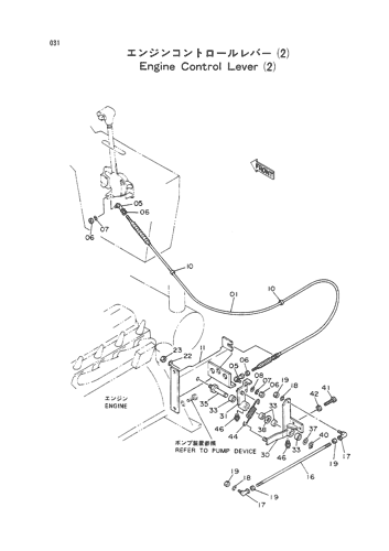 ENGINE CONTROL LEVER (2)