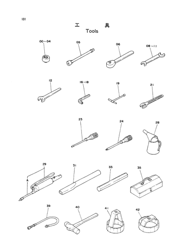 TOOLS