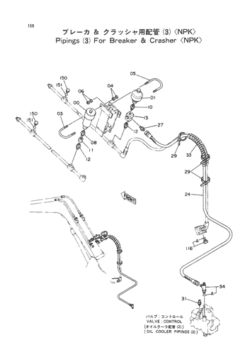 PIPINGS FOR NPK BREAKER & CRUSHER (3)