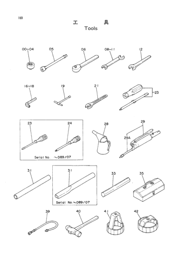 TOOLS