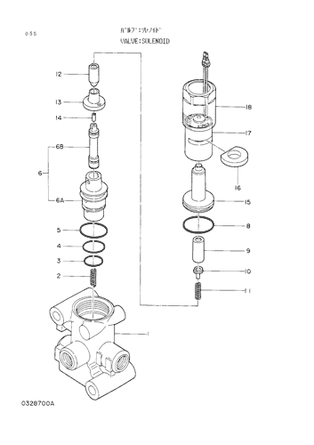 SOLENOID