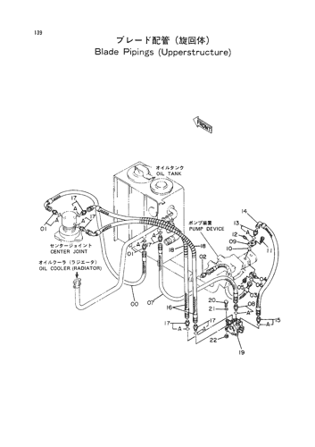 BLADE PIPINGS (UPPERSTRUCTURE)