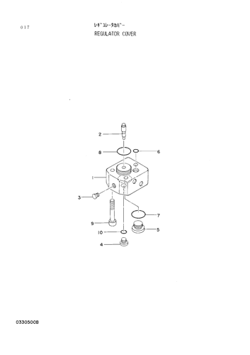 REGULATOR