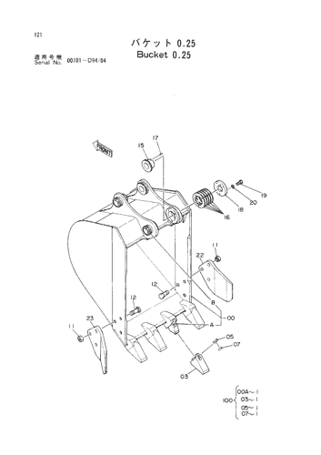 BUCKET (0.25)