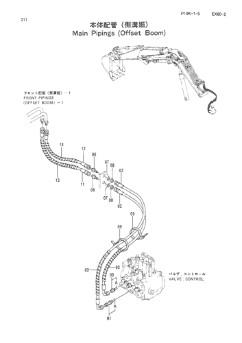 MAIN PIPINGS -OFFSET BOOM-