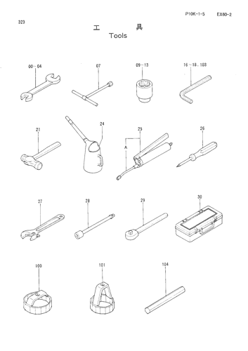 TOOLS