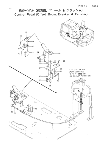 CONTROL PEDAL (BREAKER & CRUSHER)-OFFSET BOOM-