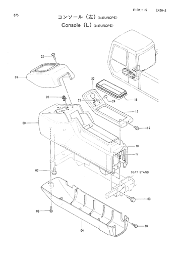 CONSOLE (L)[N.EUROPE]
