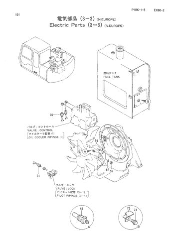 ELECTRIC PARTS (3-3)[N.EUROPE]