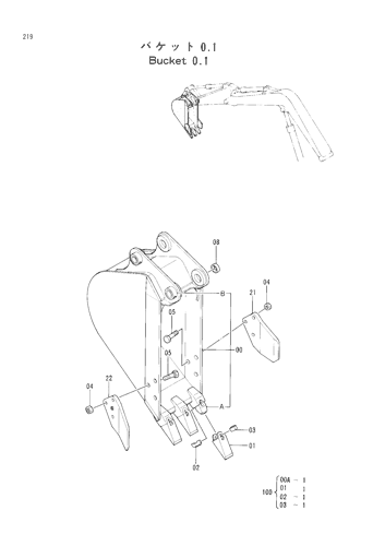 BUCKET (0.1)