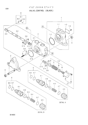 CONTROL VALVE -WITH BLADE-