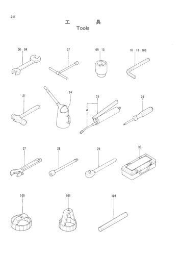 TOOLS