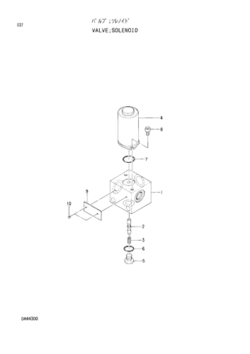 SOLENOID