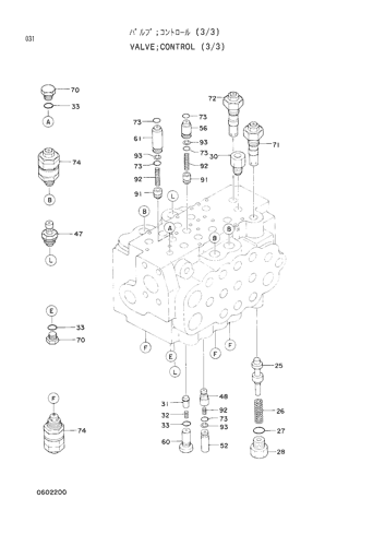CONTROL VALVE (3-3)