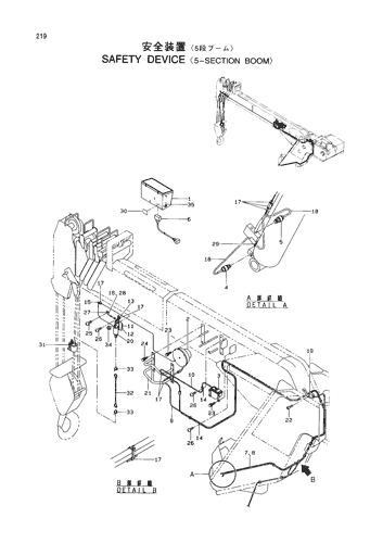 SAFETY DEVICE -5-SECTION BOOM-