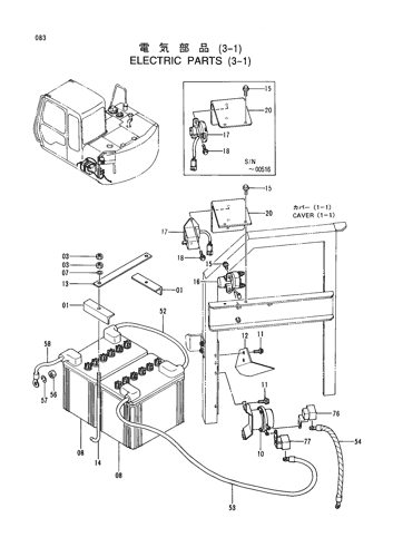 ELECTRIC PARTS (3-1)