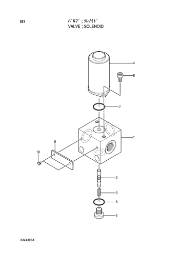 SOLENOID